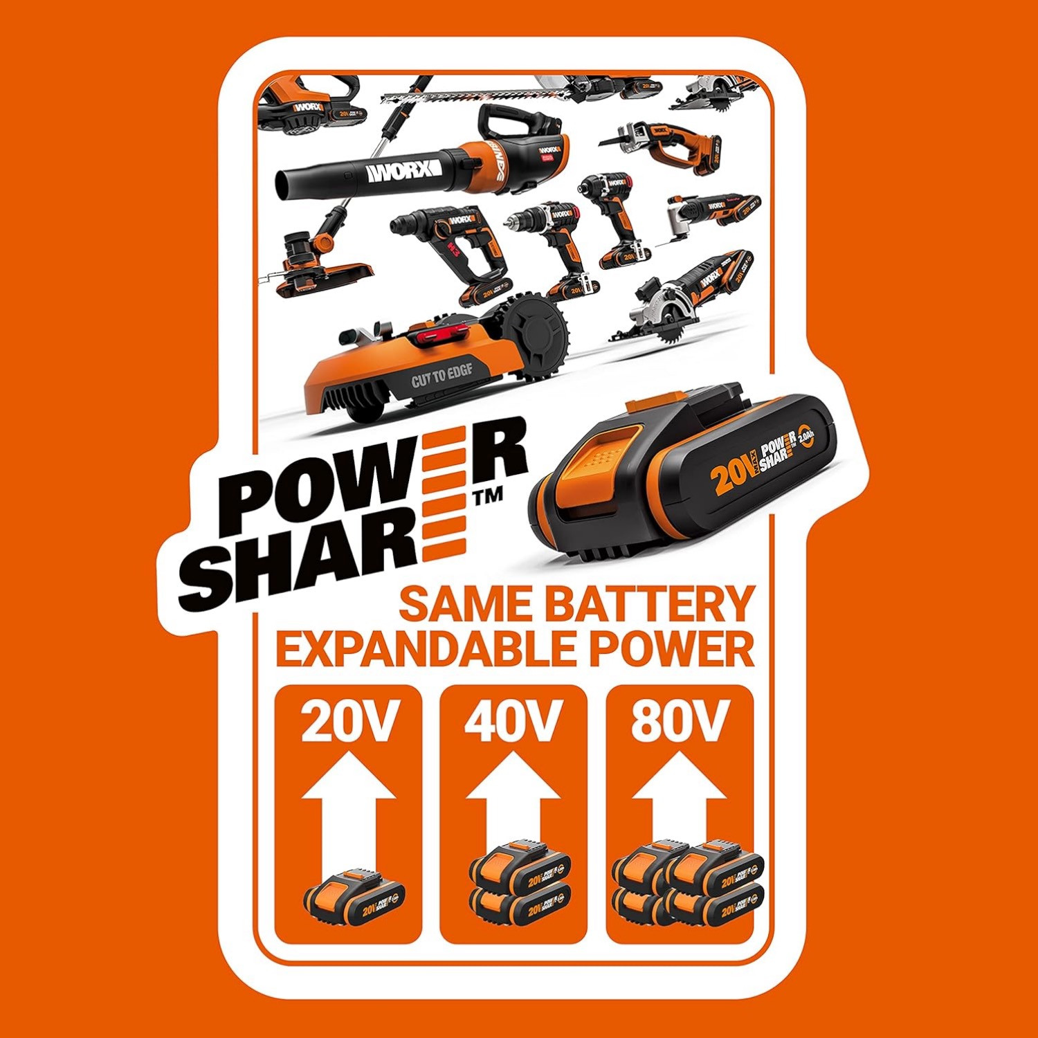 Batteries Powershare worx